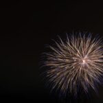 Gamme de feux d’artifice automatiques : guide pour choisir les meilleurs modèles pas chers et impressionner votre public